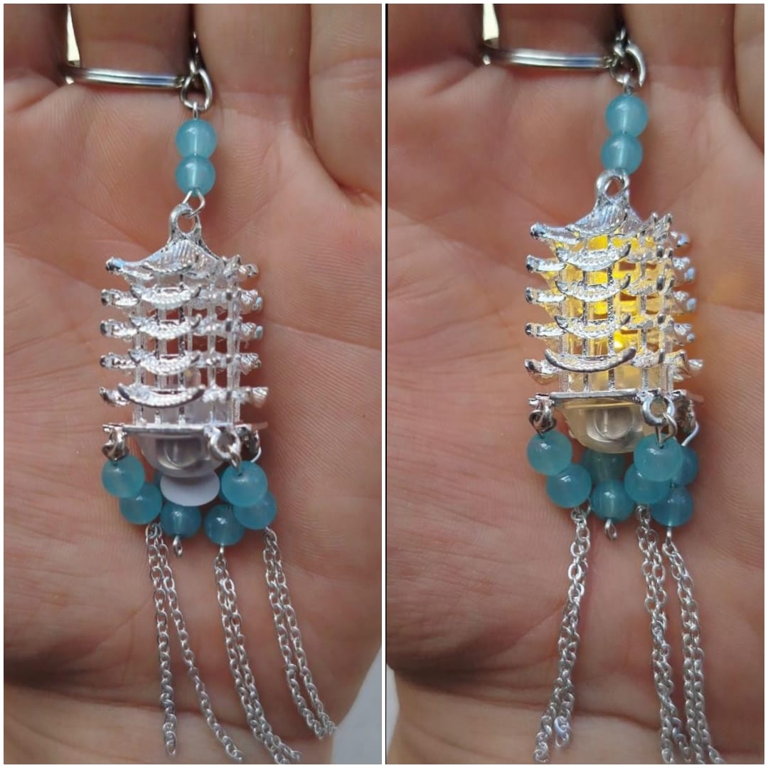 Porte-clefs: Lanternes